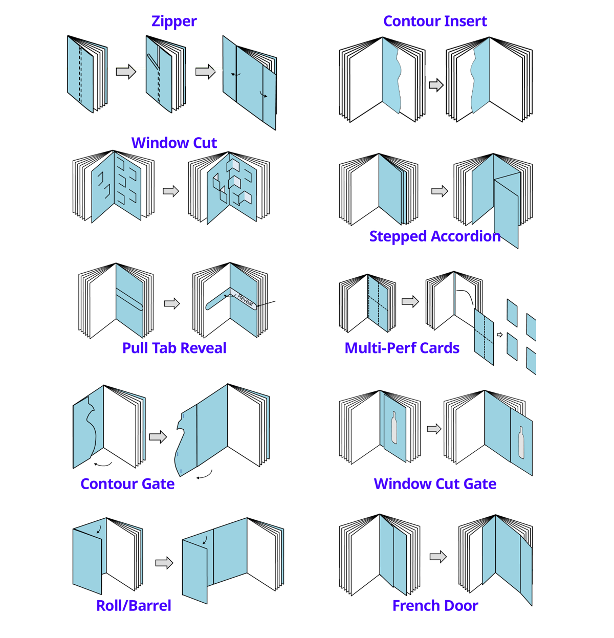 Gatefold_Options