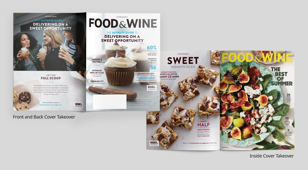 3D Mockups of the outside cover spread and inside front spread of the Hershey Foodservice cover wrap ad, wrapping around an issue of Food & Wine Magazine